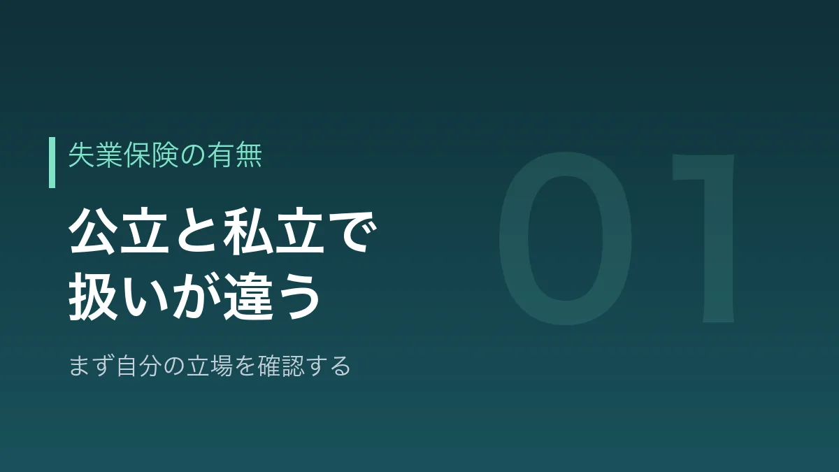 公立と私立で失業保険の扱いが違うことを示すバナー画像