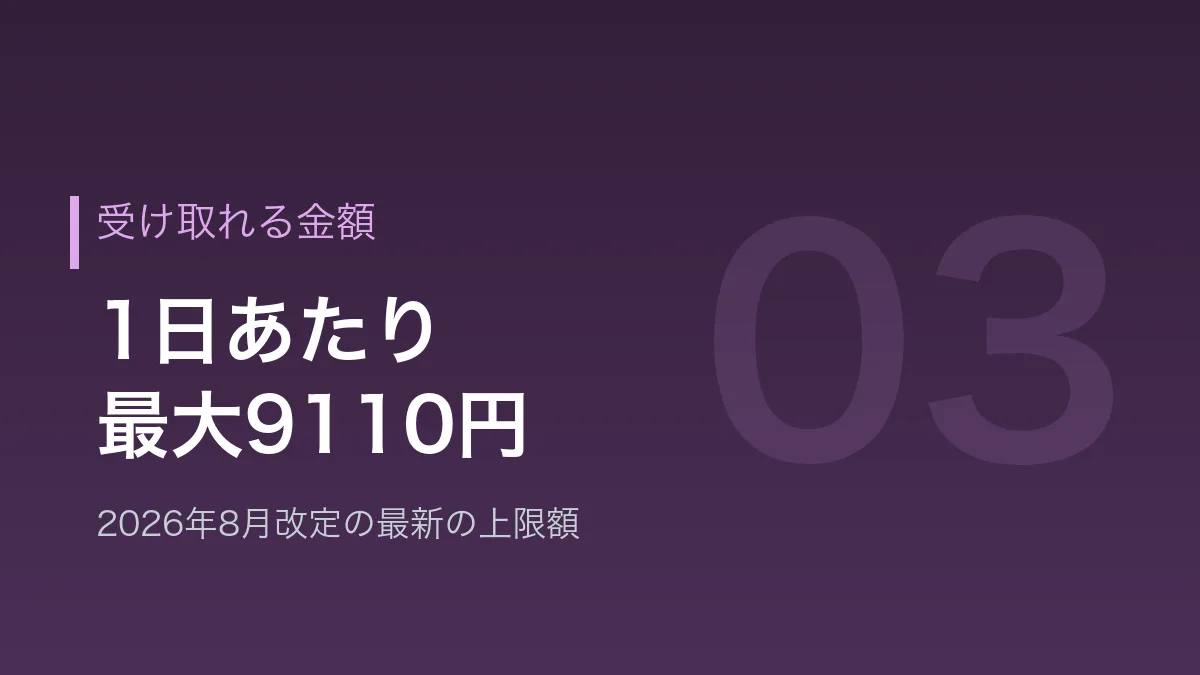 失業保険で受け取れる金額の上限を示すバナー画像