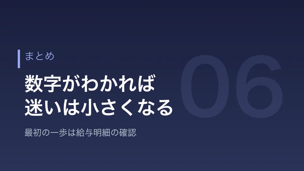 教員の失業保険のまとめを示すバナー画像