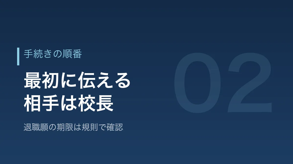 年度途中で退職するときの手続きを示すバナー画像