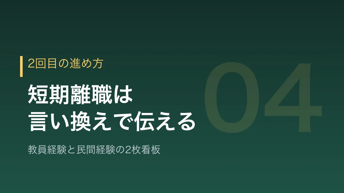 2回目の転職を成功させる進め方を示すバナー画像