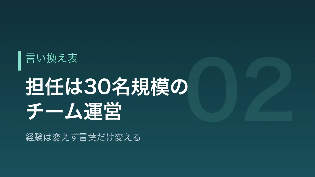 教員の経験を民間の言葉に言い換える方法を示すバナー画像