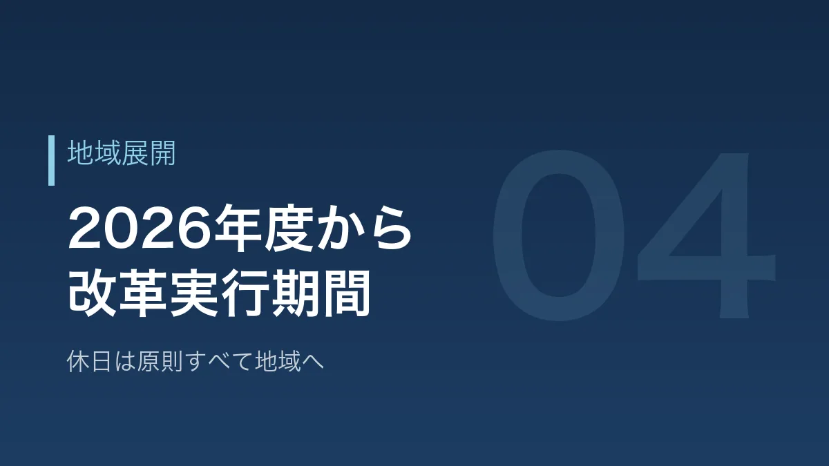 2026年から進む部活動の地域展開を示すバナー画像