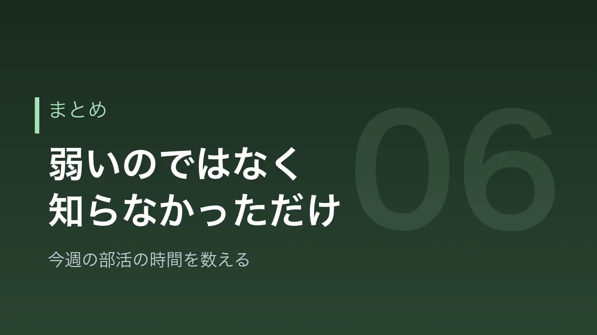 部活顧問の負担との向き合い方のまとめを示すバナー画像
