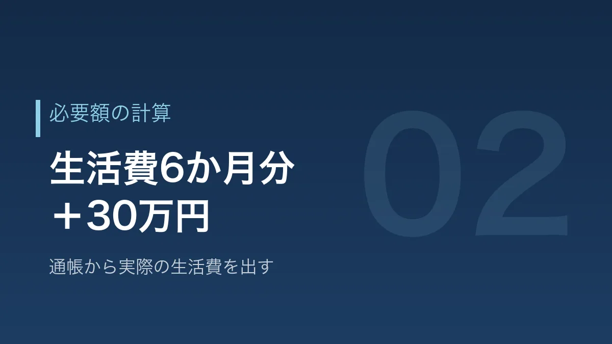 必要な貯金額の計算方法を示すバナー画像