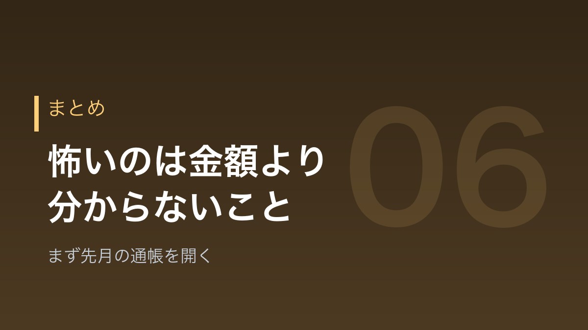 必要額が分かれば動けるというまとめのバナー画像