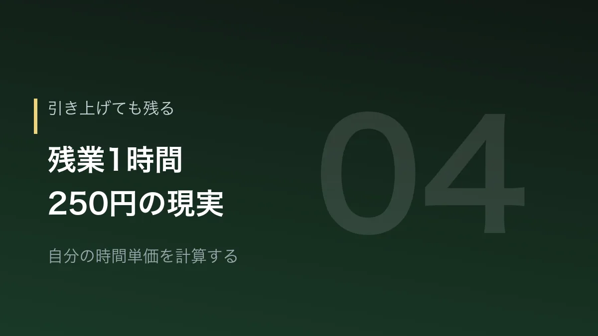 残業1時間あたり250円という時間単価を示すバナー画像