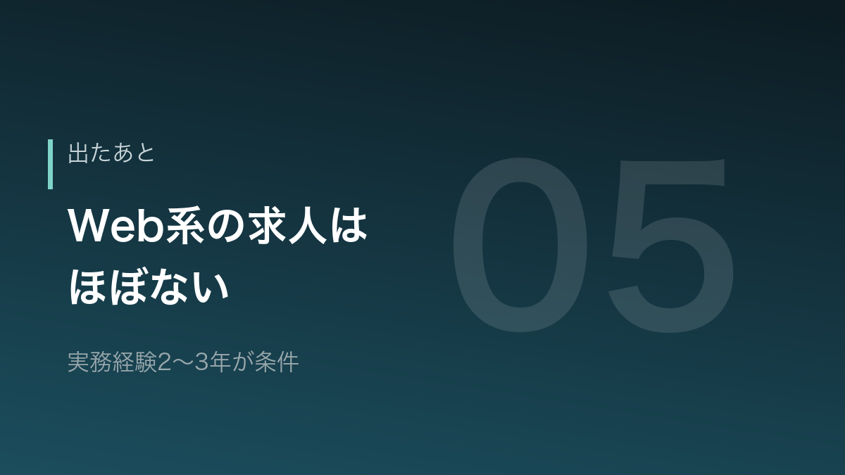 修了後のWeb系就職の現実を示すバナー画像