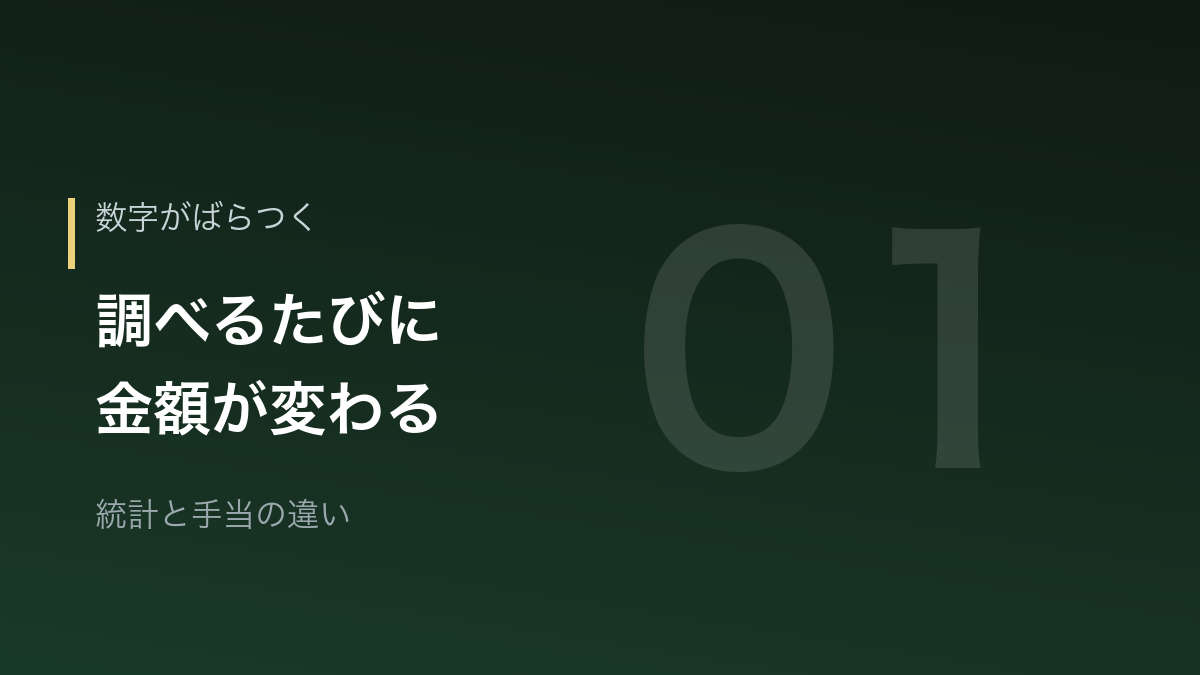 教員の年収の数字がサイトごとに違う理由を示すバナー画像